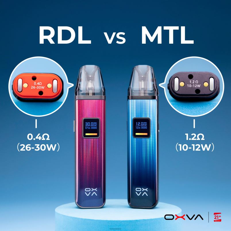 OXVA Vape Flavors - OXVA XLIM V3 gris 4D24883 llenado superior del cartucho