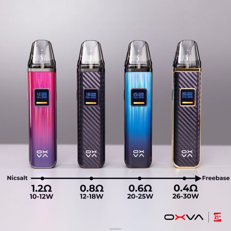 OXVA Vape Flavors - OXVA XLIM V3 gris 4D24883 llenado superior del cartucho