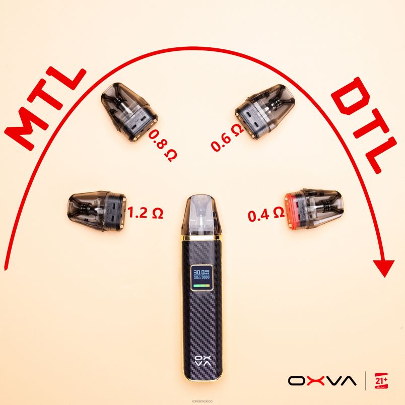 OXVA Vape Flavors - OXVA XLIM V3 gris 4D24883 llenado superior del cartucho